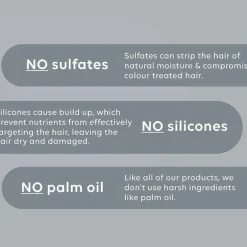 Fashion Al.ive Hair & Body Travel Pack